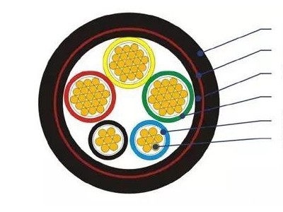 【線纜百科】如何選擇電線電纜絕緣材料及護(hù)套？